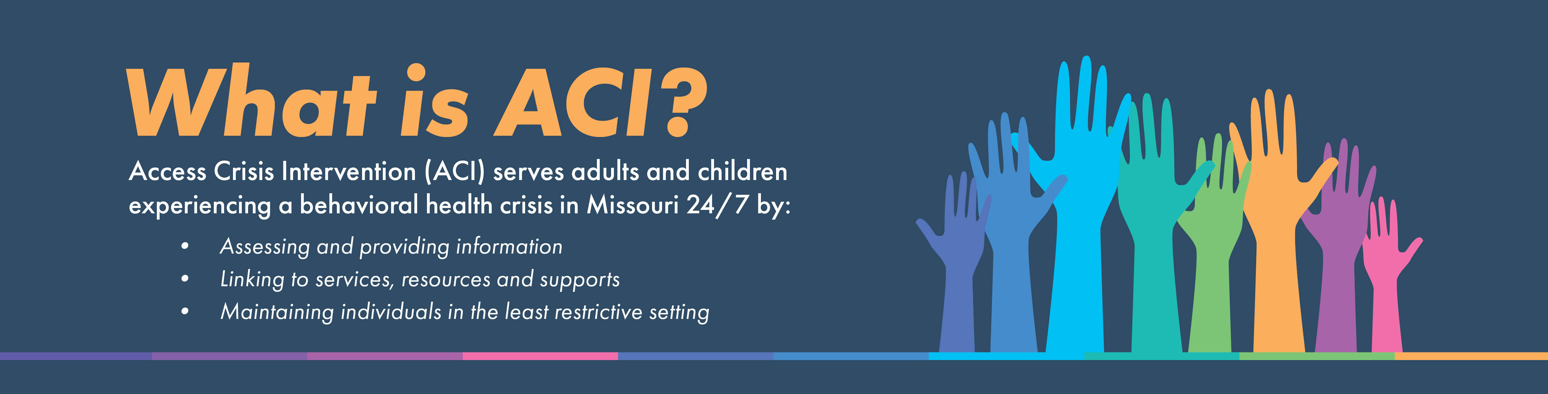 What is ACI?  Access Crisis Intervention (ACI) serves adults and children experiencing a behavioral health crisis in Missouri 24/7 by: Assessing and providing information; Linking to services, resources and supports; maintaining individuals in the least restrictive setting.