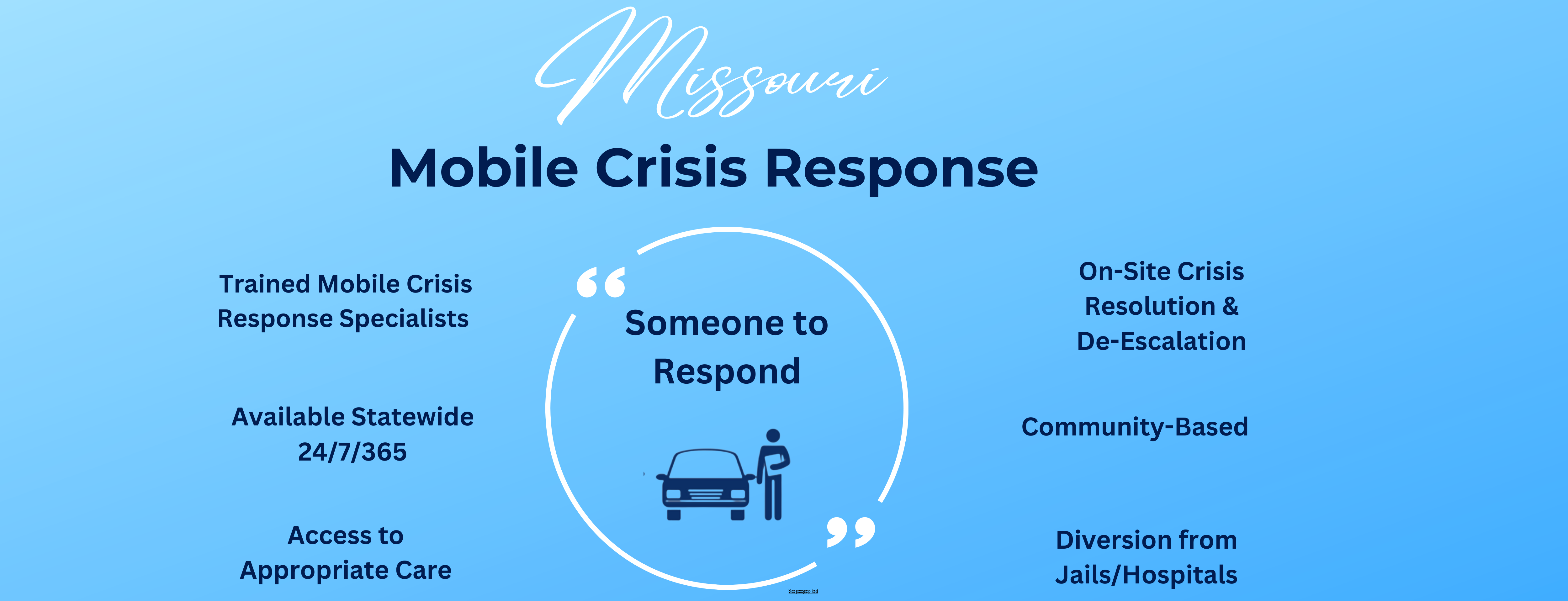 Mobile Crisis Response slider